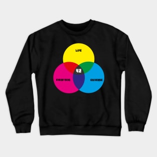 The answer is 42- Life is the universe and everything Crewneck Sweatshirt